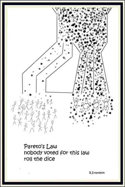 'Pareto's law / nobody voted for this law / roll the dice' by Robert Erlandson